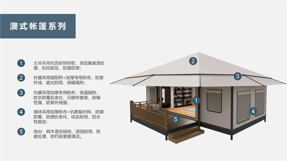 灵石县户外野奢帐篷></p><p>此外，生物荧光照明系统还为户外露营增添了一份别样的乐趣。在夜晚，你可以躺在帐篷里，仰望星空，欣赏着周围闪烁的荧光，仿佛置身于一个神秘的童话世界。孩子们会对这神奇的光芒充满好奇，围绕着帐篷嬉戏玩耍，感受大自然赋予的独特魅力。这种独特的体验，将成为你与家人、朋友之间珍贵的回忆，让户外露营变得更加难忘。</p><p>对于追求高品质户外生活的人们来说，生物荧光照明系统的户外野奢帐篷无疑是一个绝佳的选择。它不仅提供了舒适的住宿环境，还为你带来了与自然亲密接触的独特机会。在这个快节奏的时代，让我们放慢脚步，走进大自然，感受生物荧光照明系统带来的奇妙夜晚，开启一场别样的户外野奢之旅。</p><p>随着技术的不断进步，相信生物荧光照明系统将会在未来的户外领域得到更广泛的应用。它将为更多的人带来独特的户外体验，让我们在享受自然的同时，也能领略到科技与自然相结合的无限魅力。让我们一起期待这个充满奇幻光芒的未来户外世界，迎接更多惊喜与美好的到来。</p>    </article>
    <span class=